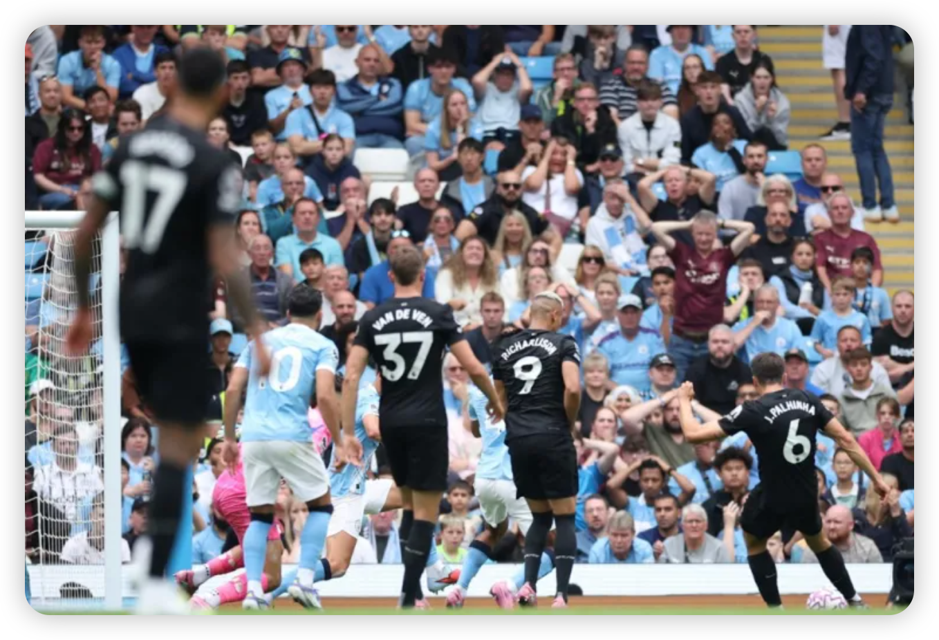 The Future: Premier League Ambitions