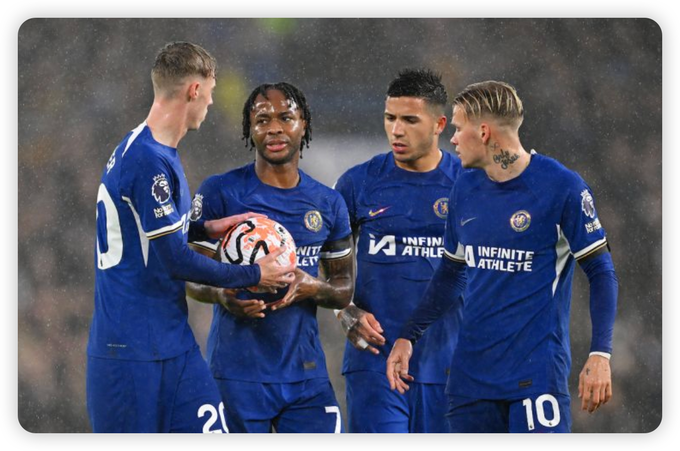 Injury Crisis Compounding Problems